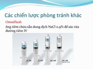 Các chiến lược phòng tránh khác
Omniflush
ống tiêm chứa sẵn dung dịch NaCl 0.9% để súc rửa
đường tiêm IV
 