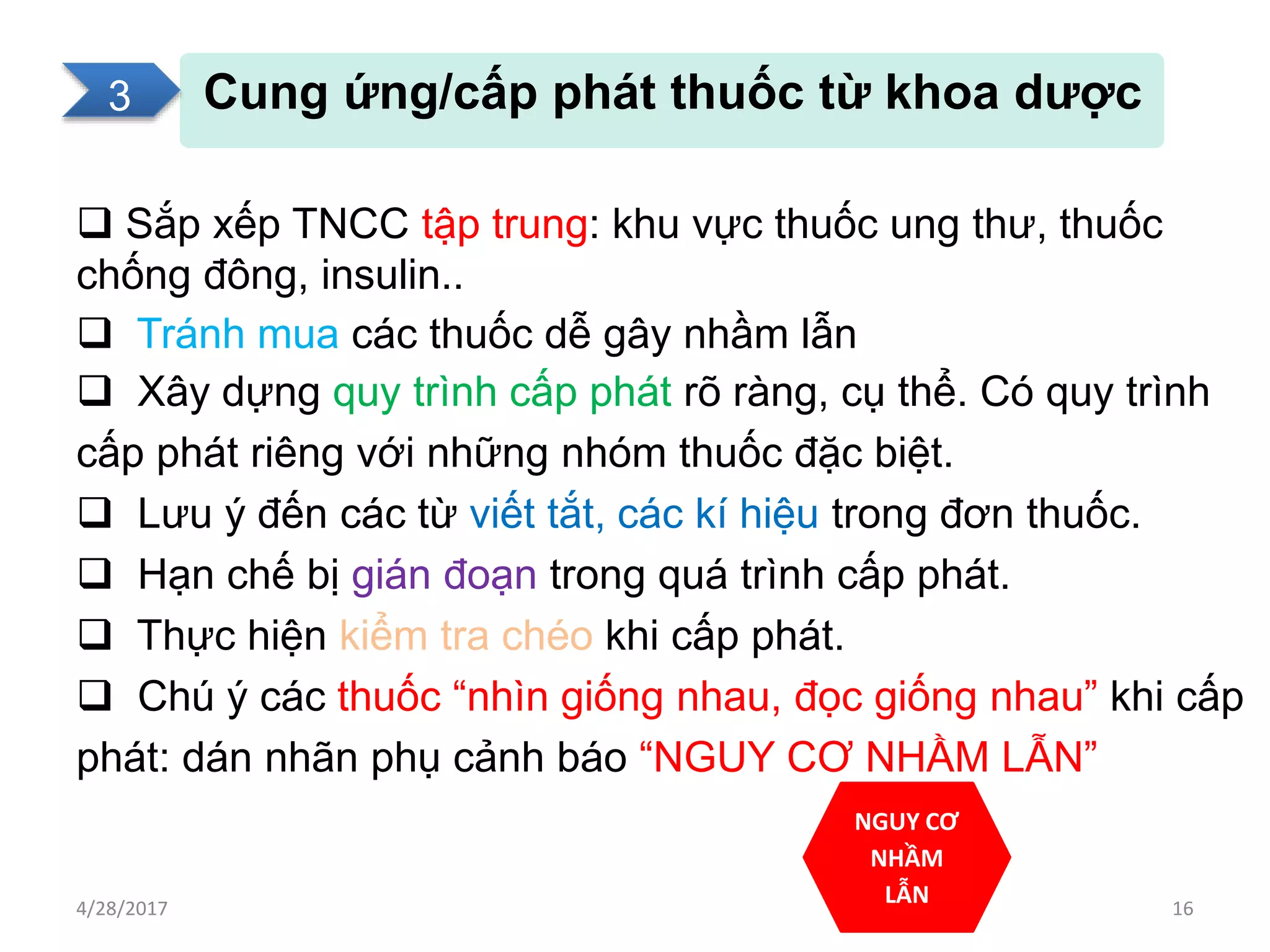 2
Cung ứng/cấp phát thuốc từ khoa dược
 Tránh mua các thuốc dễ gây nhầm lẫn
3
 Xây dựng quy trình cấp phát rõ ràng, cụ thể. Có quy trình
cấp phát riêng với những nhóm thuốc đặc biệt.
 Lưu ý đến các từ viết tắt, các kí hiệu trong đơn thuốc.
 Hạn chế bị gián đoạn trong quá trình cấp phát.
 Thực hiện kiểm tra chéo khi cấp phát.
 Chú ý các thuốc “nhìn giống nhau, đọc giống nhau” khi cấp
phát: dán nhãn phụ cảnh báo “NGUY CƠ NHẦM LẪN”
4/28/2017 16
NGUY CƠ
NHẦM
LẪN
 Sắp xếp TNCC tập trung: khu vực thuốc ung thư, thuốc
chống đông, insulin..
 
