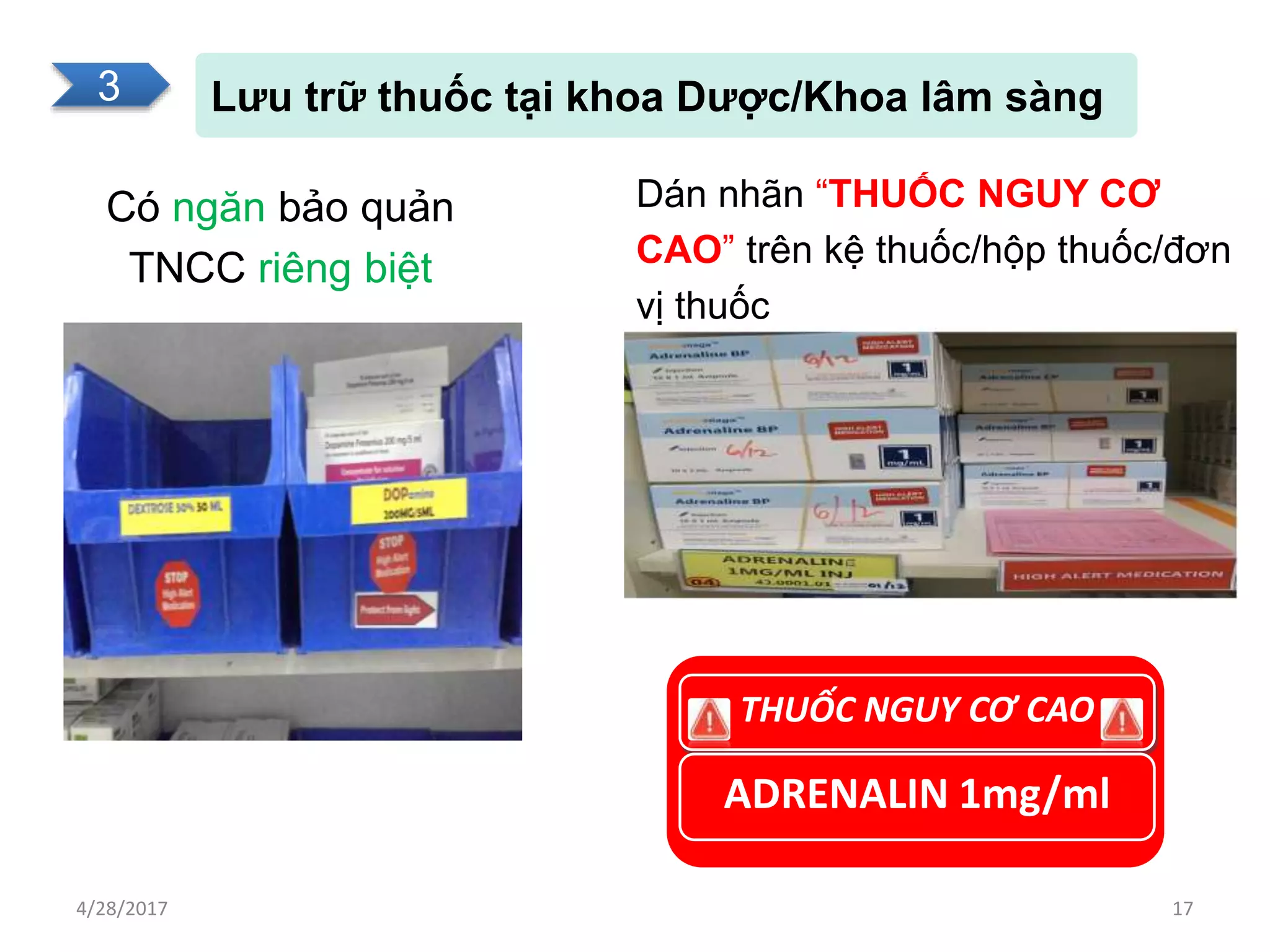 3
Có ngăn bảo quản
TNCC riêng biệt
4/28/2017 17
Dán nhãn “THUỐC NGUY CƠ
CAO” trên kệ thuốc/hộp thuốc/đơn
vị thuốc
Lưu trữ thuốc tại khoa Dược/Khoa lâm sàng
THUỐC NGUY CƠ CAO
ADRENALIN 1mg/ml
 
