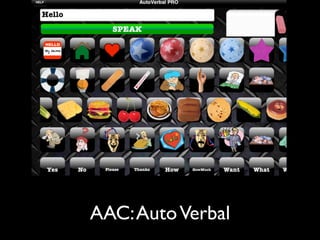 AAC: Auto Verbal
 