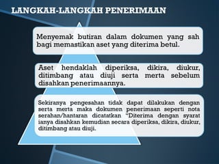 SLIDE TPA 1PP 2018 BARU