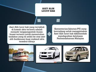 SLIDE TPA 1PP 2018 BARU