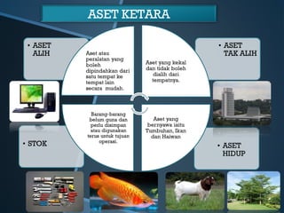SLIDE TPA 1PP 2018 BARU
