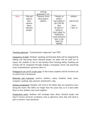 writing,
gymnastics, etc.
New Talk and
express
their
opinion
about
talented
people.
Talented, diver,
chess player,
athleti...