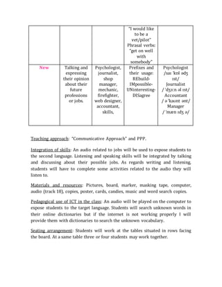“I would like
to be a
vet/pilot”
Phrasal verbs:
“get on well
with
somebody”
New Talking and
expressing
their opinion
about...