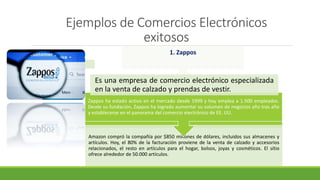 Ejemplos de Comercios Electrónicos
exitosos
Amazon compró la compañía por $850 millones de dólares, incluidos sus almacenes y
artículos. Hoy, el 80% de la facturación proviene de la venta de calzado y accesorios
relacionados, el resto en artículos para el hogar, bolsos, joyas y cosméticos. El sitio
ofrece alrededor de 50.000 artículos.
Zappos ha estado activo en el mercado desde 1999 y hoy emplea a 1.500 empleados.
Desde su fundación, Zappos ha logrado aumentar su volumen de negocios año tras año
y establecerse en el panorama del comercio electrónico de EE. UU.
1. Zappos
Es una empresa de comercio electrónico especializada
en la venta de calzado y prendas de vestir.
 