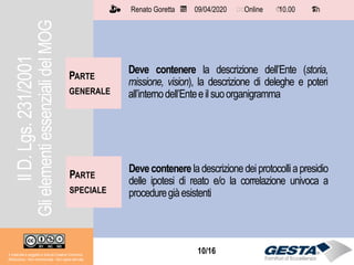 10/1510/16Il materiale è soggetto a licenza Creative Commons.
Attribuzione - Non commerciale - Non opere derivate
Renato Goretta 09/04/2020 Online 10.00 1 h📅 🗺🗺 ⏱️ ⏳
PARTE
GENERALE
Deve contenere la descrizione dell’Ente (storia,
missione, vision), la descrizione di deleghe e poteri
all’internodell’Enteeilsuoorganigramma
PARTE
SPECIALE
Devecontenereladescrizionedeiprotocolliapresidio
delle ipotesi di reato e/o la correlazione univoca a
proceduregiàesistenti
IlD.Lgs.231/2001
GlielementiessenzialidelMOG
 
