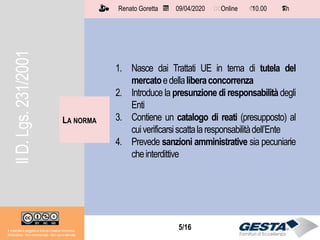 5/155/16
1. Nasce dai Trattati UE in tema di tutela del
mercatoedellaliberaconcorrenza
2. Introduce la presunzione di responsabilità degli
Enti
3. Contiene un catalogo di reati (presupposto) al
cuiverificarsiscattalaresponsabilitàdell’Ente
4. Prevede sanzioni amministrative sia pecuniarie
cheinterdittive
LA NORMA
Il materiale è soggetto a licenza Creative Commons.
Attribuzione - Non commerciale - Non opere derivate
Renato Goretta 09/04/2020 Online 10.00 1 h📅 🗺🗺 ⏱️ ⏳
IlD.Lgs.231/2001
 