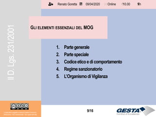 9/159/16
GLI ELEMENTI ESSENZIALI DEL MOG
Il materiale è soggetto a licenza Creative Commons.
Attribuzione - Non commerciale - Non opere derivate
Renato Goretta 09/04/2020 Online 10.00 1 h📅 🗺🗺 ⏱️ ⏳
1. Partegenerale
2. Partespeciale
3. Codiceeticoedicomportamento
4. Regimesanzionatorio
5. L’OrganismodiVigilanza
IlD.Lgs.231/2001
 