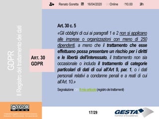 Il materiale è soggetto a licenza Creative Commons.
Attribuzione - Non commerciale - Non opere derivate
Renato Goretta 16/04/2020 Online 10.00 2 h📅 🗺🗺 ⏱️ ⏳
17/29
Art.30c.5
«Gli obblighi di cui ai paragrafi 1 e 2 non si applicano
alle imprese o organizzazioni con meno di 250
dipendenti, a meno che il trattamento che esse
effettuano possa presentare un rischio per i diritti
e le libertà dell'interessato, il trattamento non sia
occasionale o includa il trattamento di categorie
particolari di dati di cui all’Art 9, par. 1, o i dati
personali relativi a condanne penali e a reati di cui
all’Art.10.»
Segnalazione👉🏻 Ilmioarticolo(registrodeitrattamenti)
ART. 30
GDPR
Il materiale è soggetto a licenza Creative Commons.
Attribuzione - Non commerciale - Non opere derivate
Renato Goretta 16/04/2020 Online 10.00 2 h📅 🗺🗺 ⏱️ ⏳
GDPR
IlRegistrodeltrattamentodeidati
 