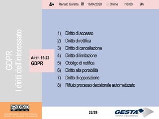Il materiale è soggetto a licenza Creative Commons.
Attribuzione - Non commerciale - Non opere derivate
Renato Goretta 16/04/2020 Online 10.00 2 h📅 🗺🗺 ⏱️ ⏳
22/29Il materiale è soggetto a licenza Creative Commons.
Attribuzione - Non commerciale - Non opere derivate
Renato Goretta 16/04/2020 Online 10.00 2 h📅 🗺🗺 ⏱️ ⏳
1) Dirittodiaccesso
2) Dirittodirettifica
3) Dirittodicancellazione
4) Dirittodilimitazione
5) Obbligodinotifica
6) Dirittoallaportabilità
7) Dirittodiopposizione
8) Rifiutoprocessodecisionaleautomatizzato
ARTT. 15-22
GDPR
GDPR
Idirittidell’interessato
 