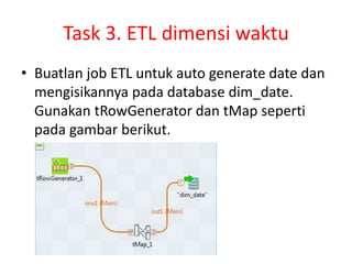 Slide Transformasi dan Load Data Menggunakan Talend Open Studio | PPTX