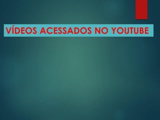 VÍDEOS ACESSADOS NO YOUTUBE
 
