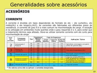 Generalidades sobre acessórios
ACESSÓRIOS
CORRENTE
A corrente é dividida em tipos dependendo do formato do elo – elo curto(KL), elo
médio(HL) e elo longo(LL,HLC). As correntes são fabricadas em diferentes graus de
resistência. A corrente de grau 8 é a mais comum na movimentação de carga. A exceção
é na utilização em ambientes muito quentes onde o grau requerido é o 3, para evitar que
o tratamento térmico seja afetado. Deve-se utilizar somente corrente com elo curto para
movimentação de carga.
10
 