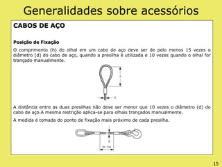 Generalidades sobre acessórios
CABOS DE AÇO
Posição de Fixação
O comprimento (h) do olhal em um cabo de aço deve ser de pelo menos 15 vezes o
diâmetro (d) do cabo de aço, quando a presilha é utilizada e 10 vezes quando o olhal for
trançado manualmente.
A distância entre as duas presilhas não deve ser menor que 10 vezes o diâmetro (d) do
cabo de aço.A mesma restrição aplica-se para olhais trançados manualmente.
A medida é tomada do ponto de fixação mais próximo de cada presilha.
15
 