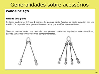 Generalidades sobre acessórios
CABOS DE AÇO
Mais de uma perna
Os laços podem ter 2,3 ou 4 pernas. As pernas estão fixadas na parte superior por um
anelão. Os laços de 3 e 4 penas são conectados por anelões intermediários.
Observe que os laços com mais de uma pernas podem ser equipados com sapatilhos,
quando utilizados com acessórios complementares.
16
 