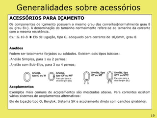 Generalidades sobre acessórios
ACESSÓRIOS PARA IÇAMENTO
Os componentes de içamento possuem o mesmo grau das correntes(normalmente grau 8
ou grau 8+). A denominação do tamanho normalmente refere-se ao tamanho da corrente
com a mesma resistência.
Ex.: G-10-8  Elo de Ligação, tipo G, adequado para corrente de 10,0mm, grau 8
Anelões
Podem ser totalmente forjados ou soldados. Existem dois tipos básicos:
.Anelão Simples, para 1 ou 2 pernas;
.Anelão com Sub-Elos, para 3 ou 4 pernas;
Acoplamentos
Exemplos mais comuns de acoplamentos são mostrados abaixo. Para correntes existem
vários sistemas de acoplamentos alternativos:
Elo de Ligação tipo G, Berglok, Sistema SK e acoplamento direto com ganchos giratórios.
19
 