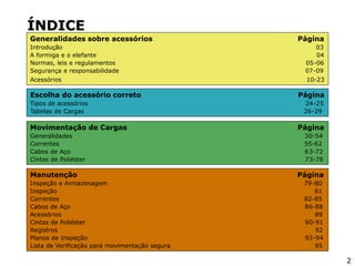ÍNDICE
Generalidades sobre acessórios Página
Introdução 03
A formiga e o elefante 04
Normas, leis e regulamentos 05-06
Segurança e responsabilidade 07-09
Acessórios 10-23
Escolha do acessório correto Página
Tipos de acessórios 24-25
Tabelas de Cargas 26-29
Movimentação de Cargas Página
Generalidades 30-54
Correntes 55-62
Cabos de Aço 63-72
Cintas de Poliéster 73-78
Manutenção Página
Inspeção e Armazenagem 79-80
Inspeção 81
Correntes 82-85
Cabos de Aço 86-88
Acessórios 89
Cintas de Poliéster 90-91
Registros 92
Planos de Inspeção 93-94
Lista de Verificação para movimentação segura 95
2
 
