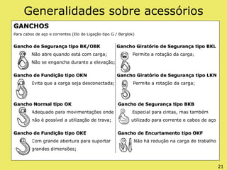 Generalidades sobre acessórios
GANCHOS
Para cabos de aço e correntes (Elo de Ligação tipo G / Berglok)
Gancho de Segurança tipo BK/OBK Gancho Giratório de Segurança tipo BKL
Não abre quando está com carga; Permite a rotação da carga;
Não se engancha durante a elevação;
Gancho de Fundição tipo OKN Gancho Giratório de Segurança tipo LKN
Evita que a carga seja desconectada; Permite a rotação da carga;
Gancho Normal tipo OK Gancho de Segurança tipo BKB
Adequado para movimentações onde Especial para cintas, mas também
não é possível a utilização de trava; utilizado para corrente e cabos de aço
Gancho de Fundição tipo OKE Gancho de Encurtamento tipo OKF
Com grande abertura para suportar Não há redução na carga de trabalho
grandes dimensões;
21
 