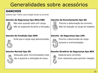 Generalidades sobre acessórios
GANCHOS
Sistema tipo “Clévis’ para fixação direta na corrente
Gancho de Segurança tipo BKG/GBK Gancho de Encurtamento tipo GG
Não abre quando está com carga; Previne a deformação da corrente;
Não se engancha durante a elevação; Não há redução na carga de trabalho
Gancho de Fundição tipo GKN Gancho de Segurança tipo LKN
Evita que a carga seja desconectada; Previne a desconexão da carga
durante a movimentação;
Gancho Normal tipo GK Gancho Giratório de Segurança tipo BKH
Adequado para movimentações onde Especial para correntes
não é possível a utilização de trava; Com rolamento para permitir rotação;
22
 