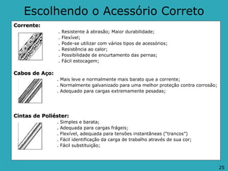 Escolhendo o Acessório Correto
Corrente:
. Resistente à abrasão; Maior durabilidade;
. Flexível;
. Pode-se utilizar com vários tipos de acessórios;
. Resistência ao calor;
. Possibilidade de encurtamento das pernas;
. Fácil estocagem;
Cabos de Aço:
. Mais leve e normalmente mais barato que a corrente;
. Normalmente galvanizado para uma melhor proteção contra corrosão;
. Adequado para cargas extremamente pesadas;
Cintas de Poliéster:
. Simples e barata;
. Adequada para cargas frágeis;
. Flexível, adequada para tensões instantâneas (“trancos”)
. Fácil identificação da carga de trabalho através de sua cor;
. Fácil substituição;
25
 