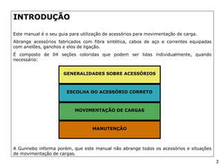 INTRODUÇÃO
Este manual é o seu guia para utilização de acessórios para movimentação de carga.
Abrange acessórios fabricados com fibra sintética, cabos de aço e correntes equipadas
com anelões, ganchos e elos de ligação.
É composto de 04 seções coloridas que podem ser lidas individualmente, quando
necessário:
A Gunnebo informa porém, que este manual não abrange todos os acessórios e situações
de movimentação de cargas.
GENERALIDADES SOBRE ACESSÓRIOS
ESCOLHA DO ACESSÓRIO CORRETO
MOVIMENTAÇÃO DE CARGAS
MANUTENÇÃO
3
 