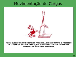 Movimentação de Cargas
TENHA CUIDADO QUANDO ESTIVER PRÓXIMO À CARGA DURANTE O PROCESSO
DE IÇAMENTO. A CARGA A SER IÇADA PODERÁ SOLTAR-SE E CAUSAR-LHE
FERIMENTOS. MANTENHA AFASTADO.
32
 