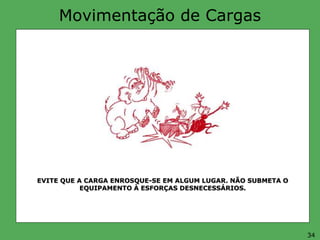 Movimentação de Cargas
EVITE QUE A CARGA ENROSQUE-SE EM ALGUM LUGAR. NÃO SUBMETA O
EQUIPAMENTO À ESFORÇAS DESNECESSÁRIOS.
34
 