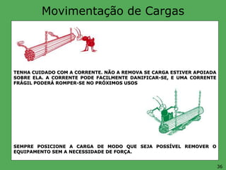 Movimentação de Cargas
TENHA CUIDADO COM A CORRENTE. NÃO A REMOVA SE CARGA ESTIVER APOIADA
SOBRE ELA. A CORRENTE PODE FACILMENTE DANIFICAR-SE, E UMA CORRENTE
FRÁGIL PODERÁ ROMPER-SE NO PRÓXIMOS USOS
SEMPRE POSICIONE A CARGA DE MODO QUE SEJA POSSÍVEL REMOVER O
EQUIPAMENTO SEM A NECESSIDADE DE FORÇA.
36
 