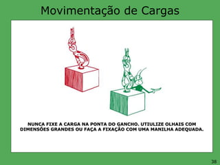 Movimentação de Cargas
NUNCA FIXE A CARGA NA PONTA DO GANCHO. UTIULIZE OLHAIS COM
DIMENSÕES GRANDES OU FAÇA A FIXAÇÃO COM UMA MANILHA ADEQUADA.
38
 
