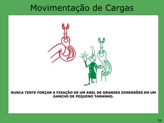 Movimentação de Cargas
NUNCA TENTE FORÇAR A FIXAÇÃO DE UM ANEL DE GRANDES DIMENSÕES EM UM
GANCHO DE PEQUENO TAMANHO.
39
 