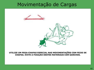 Movimentação de Cargas
UTILIZE UM PEGA-CHAPAS ESPECIAL NAS MOVIMENTAÇÕES COM FEIXE DE
CHAPAS. EVITE A FIXAÇÃO DESTES MATERIAIS COM GANCHOS.
40
 