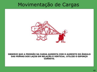 Movimentação de Cargas
OBSERVE QUE A PRESSÃO NA CARGA AUMENTA COM O AUMENTO DO ÂNGULO
DAS PERNAS DOS LAÇOS EM RELAÇÃO À VERTICAL. UTILIZE O ESFORÇO
CORRETO.
48
 