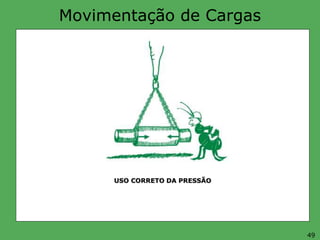 Movimentação de Cargas
USO CORRETO DA PRESSÃO
49
 