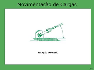 Movimentação de Cargas
FIXAÇÃO CORRETA
54
 