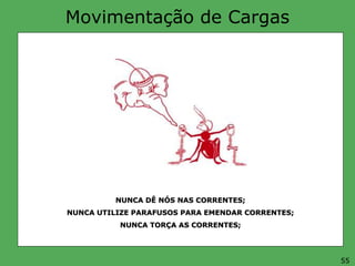 Movimentação de Cargas
NUNCA DÊ NÓS NAS CORRENTES;
NUNCA UTILIZE PARAFUSOS PARA EMENDAR CORRENTES;
NUNCA TORÇA AS CORRENTES;
55
 