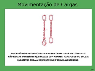 Movimentação de Cargas
O ACESSÓRIOS DEVEM POSSUIR A MESMA CAPACIDADE DA CORRENTE;
NÃO REPARE CORRENTES QUEBRADAS COM ARAMES, PARAFUSOS OU SOLDA;
SUBSTITUA TODA A CORRENTE QUE POSSUO ALGUM DANO;
56
 