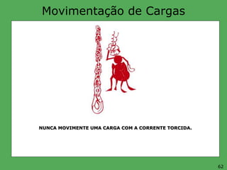 Movimentação de Cargas
NUNCA MOVIMENTE UMA CARGA COM A CORRENTE TORCIDA.
62
 