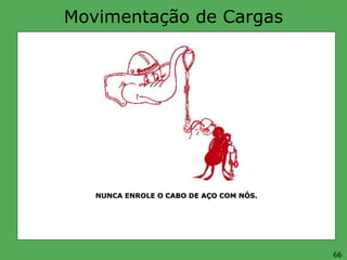 Movimentação de Cargas
NUNCA ENROLE O CABO DE AÇO COM NÓS.
66
 