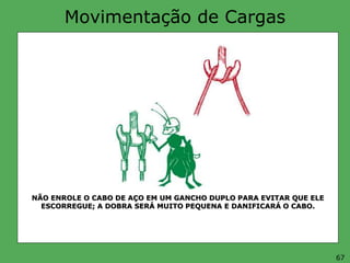 Movimentação de Cargas
NÃO ENROLE O CABO DE AÇO EM UM GANCHO DUPLO PARA EVITAR QUE ELE
ESCORREGUE; A DOBRA SERÁ MUITO PEQUENA E DANIFICARÁ O CABO.
67
 