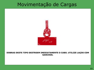 Movimentação de Cargas
DOBRAS DESTE TIPO DESTROEM IMEDIATAMENTE O CABO. UTILIZE LAÇOS COM
GANCHOS.
69
 