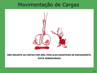 Movimentação de Cargas
NÃO ENCURTE AS CINTAS COM NÓS, POIS ELAS DANIFICAM-SE RAPIDAMENTE.
EVITE SOBRECARGAS
77
 