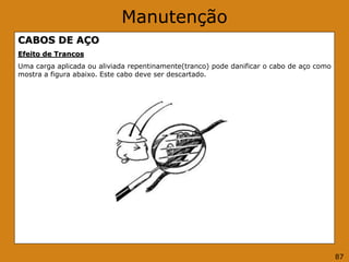 Manutenção
CABOS DE AÇO
Efeito de Trancos
Uma carga aplicada ou aliviada repentinamente(tranco) pode danificar o cabo de aço como
mostra a figura abaixo. Este cabo deve ser descartado.
87
 