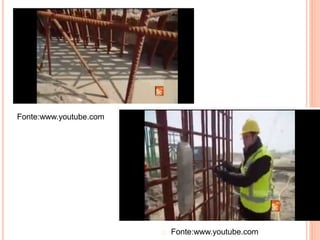 Fonte:www.youtube.com
Fonte:www.youtube.com
 