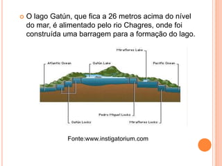  O lago Gatún, que fica a 26 metros acima do nível
do mar, é alimentado pelo rio Chagres, onde foi
construída uma barragem para a formação do lago.
Fonte:www.instigatorium.com
 