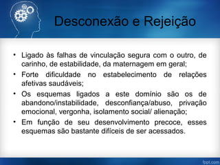 Desconexão e Rejeição
• Ligado às falhas de vinculação segura com o outro, de
carinho, de estabilidade, da maternagem em geral;
• Forte dificuldade no estabelecimento de relações
afetivas saudáveis;
• Os esquemas ligados a este domínio são os de
abandono/instabilidade, desconfiança/abuso, privação
emocional, vergonha, isolamento social/ alienação;
• Em função de seu desenvolvimento precoce, esses
esquemas são bastante difíceis de ser acessados.
 