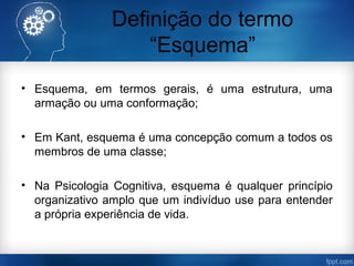 Definição do termo
“Esquema”
• Esquema, em termos gerais, é uma estrutura, uma
armação ou uma conformação;
• Em Kant, esquema é uma concepção comum a todos os
membros de uma classe;
• Na Psicologia Cognitiva, esquema é qualquer princípio
organizativo amplo que um indivíduo use para entender
a própria experiência de vida.
 