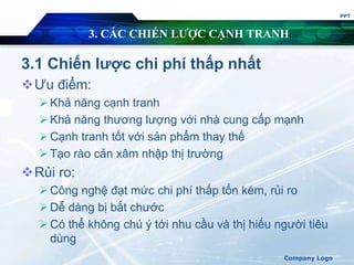 3. CÁC CHIẾN LƯỢC CẠNH TRANH
3.1 Chiến lược chi phí thấp nhất
Ưu điểm:
Khả năng cạnh tranh
Khả năng thương lượng với nhà cung cấp mạnh
Cạnh tranh tốt với sản phẩm thay thế
Tạo rào cản xâm nhập thị trường
Rủi ro:
Công nghệ đạt mức chi phí thấp tốn kém, rủi ro
Dễ dàng bị bắt chước
Có thể không chú ý tới nhu cầu và thị hiếu người tiêu
dùng
PPT
Company Logo
 