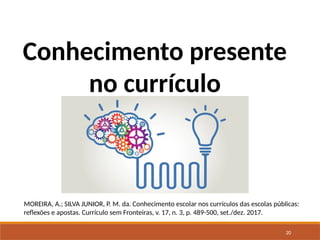 20
Conhecimento presente
no currículo
MOREIRA, A.; SILVA JUNIOR, P. M. da. Conhecimento escolar nos currículos das escolas públicas:
reflexões e apostas. Currículo sem Fronteiras, v. 17, n. 3, p. 489-500, set./dez. 2017.
 