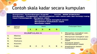 Contoh skala kadar secara kumpulan
 
